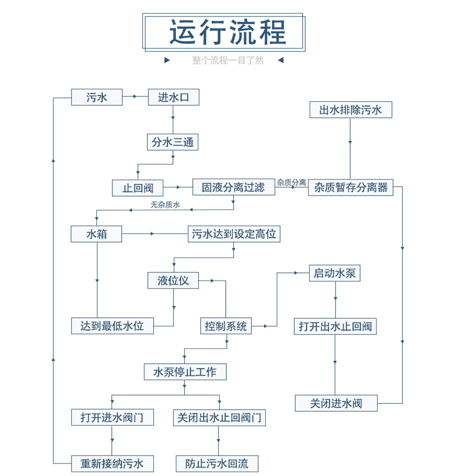 未標(biāo)題-3_02.png 未標(biāo)題-3_02.png