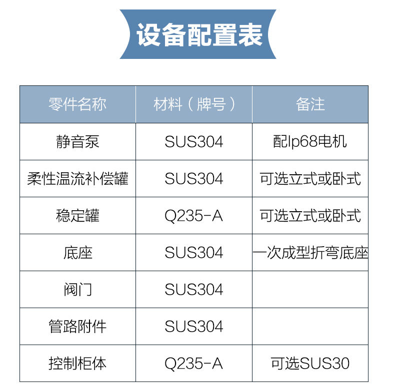 罐式管中泵供水設備 (4).jpg 罐式管中泵供水設備 (4).jpg